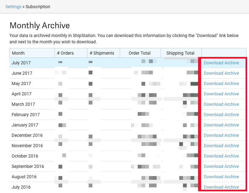 Monatliches Archiv, enthält Monat und Jahr. Die Spalte mit der Aktion „Archiv herunterladen“ ist rot unterlegt.