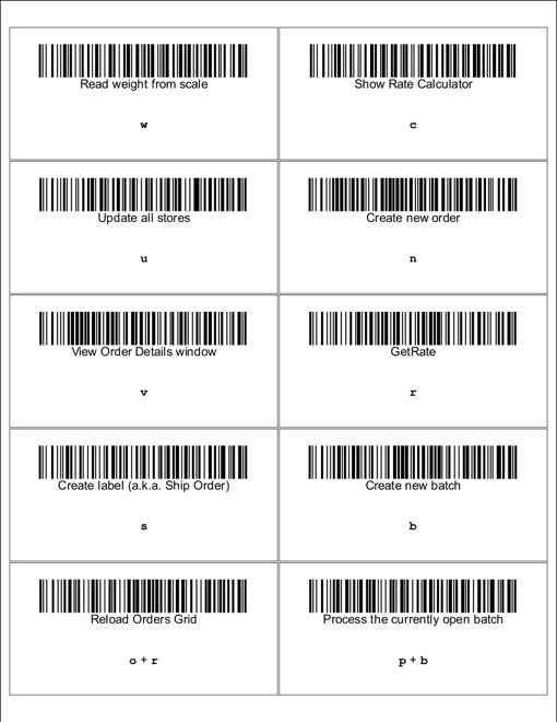 Barcodes für Versandauftragsaktionen